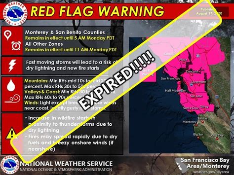 Red Flag Warning Expires For Bay Area: National Weather Service ...