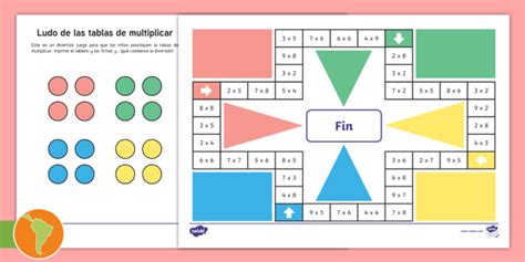 Juego didáctico de la tabla de multiplicar | Ludo | Twinkl