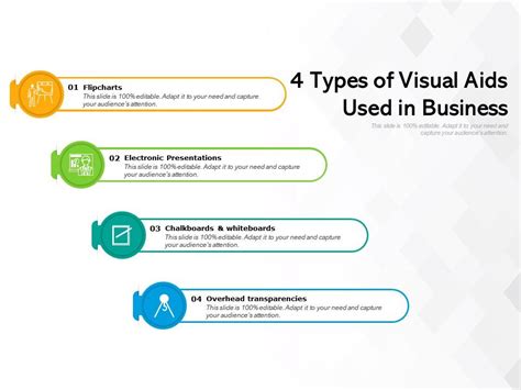 4 Types Of Visual Aids Used In Business | PowerPoint Templates Backgrounds | Template PPT ...