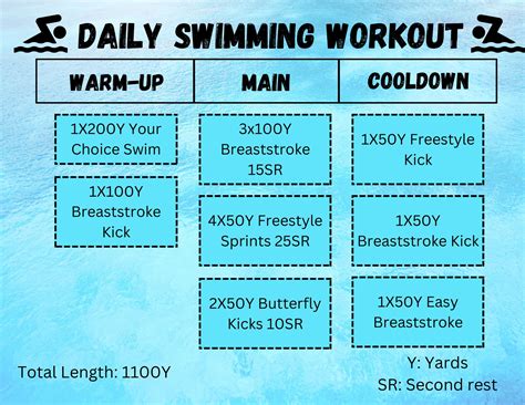 10 Printable Swimming Workout Sheets - Etsy