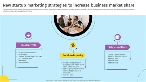 New Startup Marketing Strategies To Increase Business Market Share