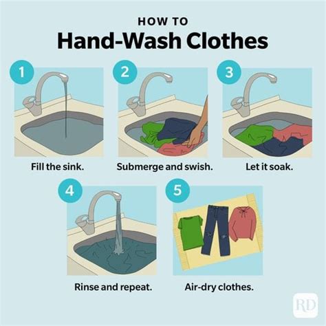 How to Hand-Wash Clothes: 5 Easy Steps for All Types of Clothing