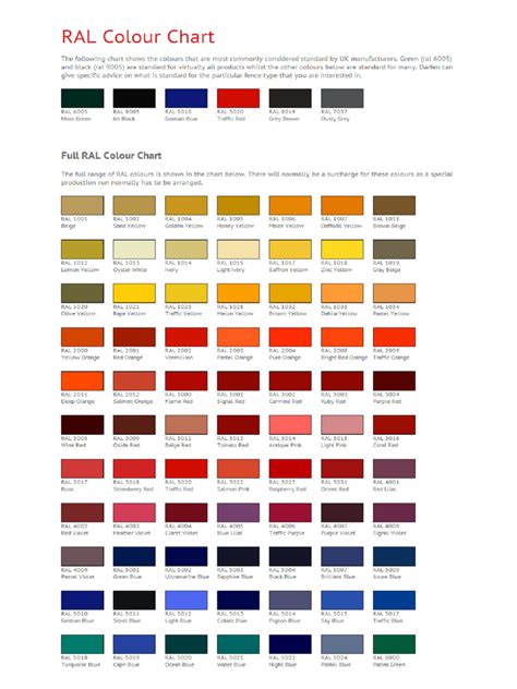 RAL Classic Color Chart