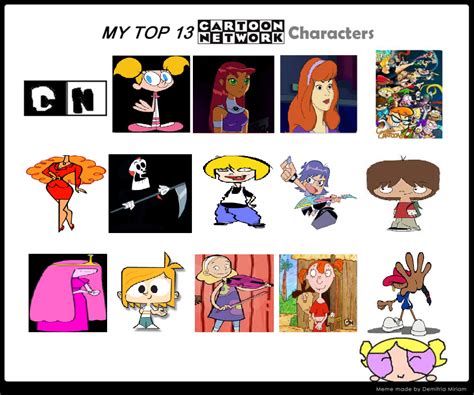 My Top 13 Cartoon Network Characters by Mileymouse101 on DeviantArt