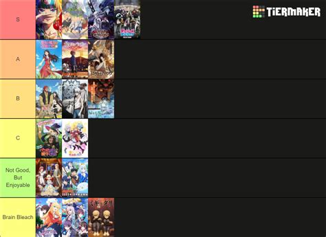 Anime Fall 2023 Tier List (Community Rankings) - TierMaker