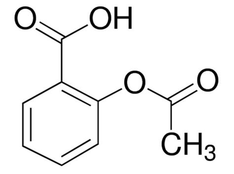 Acetylsalicylic Acid | SIELC