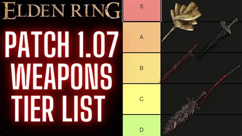 Tier List Of Weapons That Got BUFFED During Patch 1.07- ELDEN RING ...