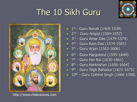 PPT - Sikhism PowerPoint Presentation, free download - ID:5876506