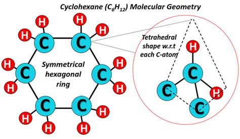 C6H12 lewis structure, molecular geometry, hybridization, bond angle