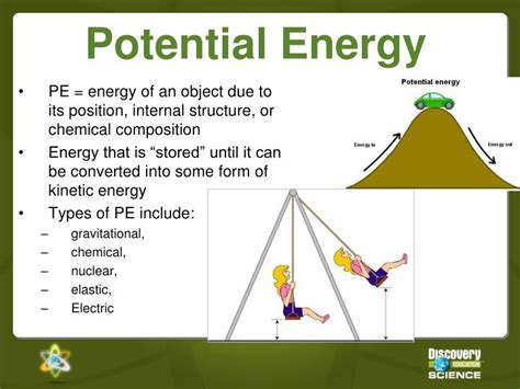 PPT - Potential and Kinetic Energy PowerPoint Presentation - ID:6823282