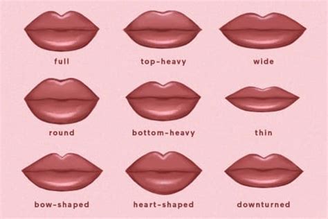 How To Get Rid Of Downturned Lips Naturally | Lipstutorial.org