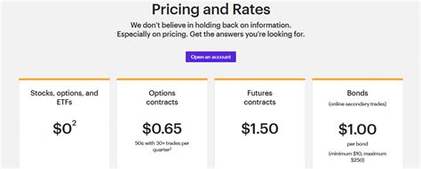 E*TRADE Fees & Commissions: Know More About Charges of E*TRADE Trading