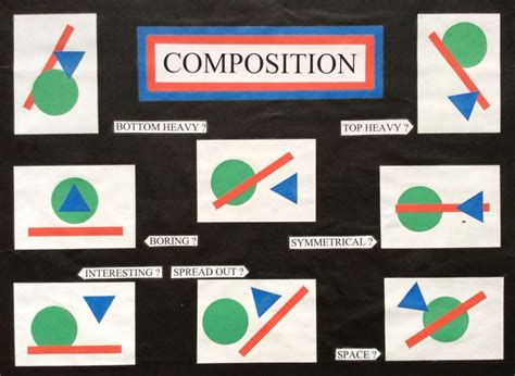 Composition. | Visual elements of art, Elements of art, Composition