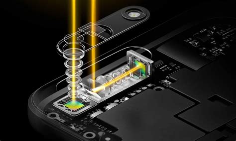 LG Has Released a Brand New Smartphone Telephoto Camera Module That Can ...