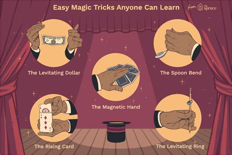 Easy Card Magic Tricks to Learn – williamson-ga.us