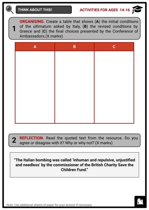 Corfu Incident | Background, Attack, Resolution | History Worksheets