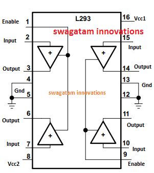 L293 Quad Half-H Driver IC Pinout, Datasheet, Application Circuit – Homemade Circuit Projects