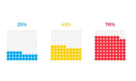 How to build a Custom Waffle Chart in Tableau - USEReady