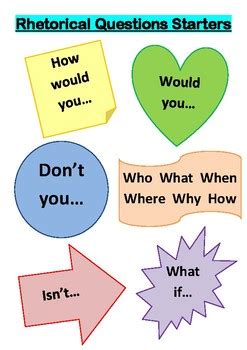 Rhetorical Question Starters Poster by The Primary Superteacher Store