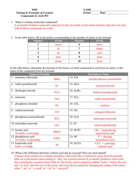 Naming Covalent Compounds & Acids WS Key