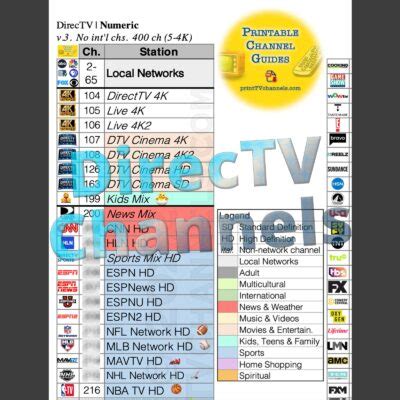 DirecTV Channel Guide 2022 | Free Printable PDF with Channel Numbers