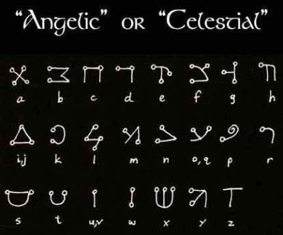 Angelic Alphabet • Luna's Grimoire | Alphabet symbols, Ancient ...