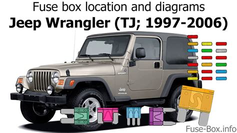 Jeep Tj Fuse Box Diagram