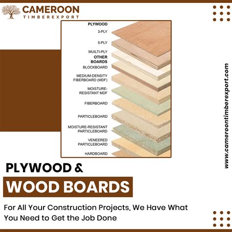 MDF vs Plywood : A Comprehensive Comparison