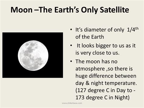 Moon Not a Planet but the only satellite of the Earth