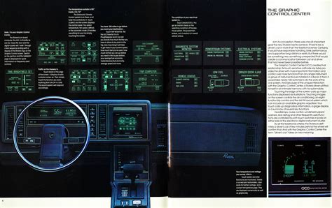 TIL that the first touch screen in a car was in a 1986 Buick Riviera ...