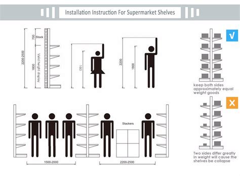 Gondola Shelving Dimensions