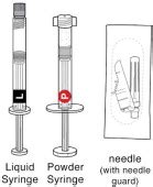 Perseris Dosage Guide - Drugs.com