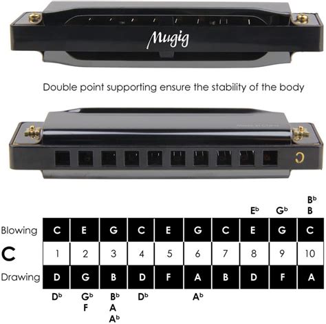 How To Play Piano Man On Harmonica Ultimate Guide 2023