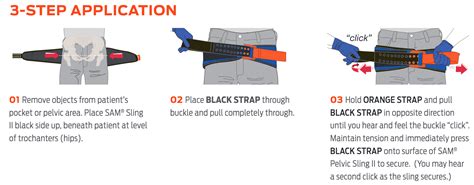 SAM Pelvic Sling II - Dynamic Rescue Systems