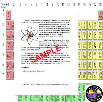 John Dalton & Atomic Theory Chemistry Reading Worksheet **Editable**