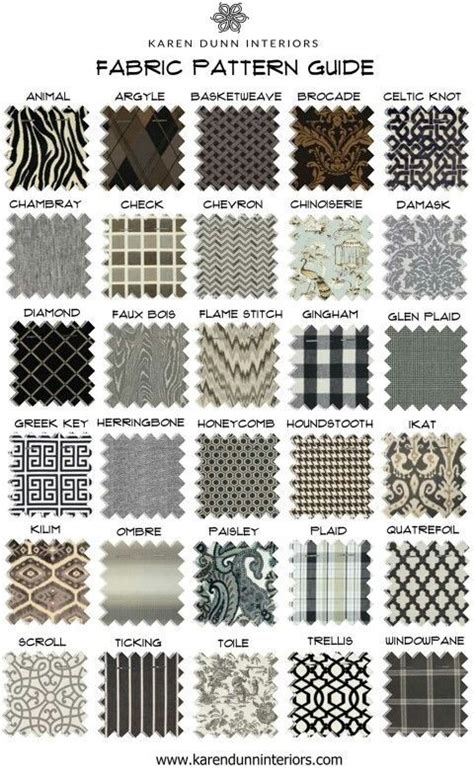 Textile pattern design fashion, Clothing fabric patterns, Fabric patterns