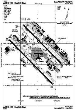 DAL - Dallas [Dallas Love Field], TX, US - Airport - Great Circle ...