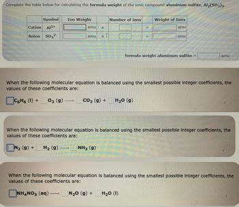 Answered: Complete the table below for… | bartleby