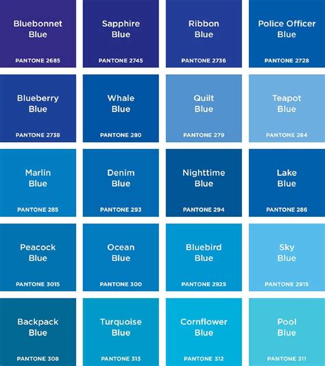 Bright Blue Pantone Color | Wyvr Robtowner