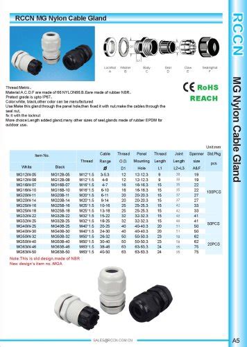 Pvc Gland Chart