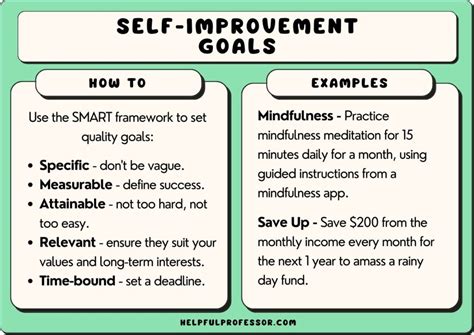 101 Goals for Self-Improvement (Copy and Paste Examples)