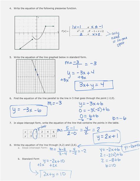 Converting Quadratic Function To Vertex Form Worksheet – Function ...