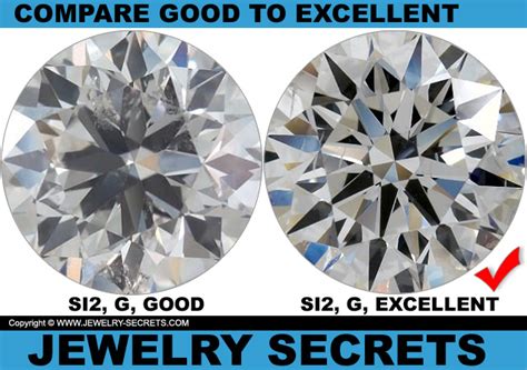 GOOD DIAMOND CUTS ARE JUST “OKAY” – Jewelry Secrets