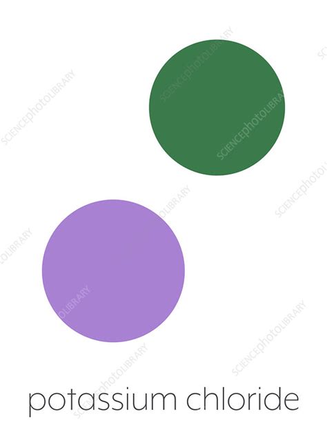 Potassium chloride salt chemical structure, illustration - Stock Image - F028/8407 - Science ...