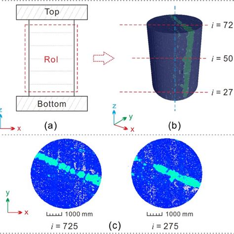 Geomechanics and Geophysics for Geo-Energy and Geo-Resources