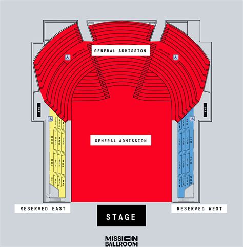 Seating Chart