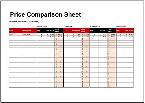 Price Comparison Template Excel