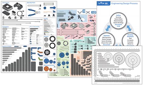 VEX Printables – VEX Library