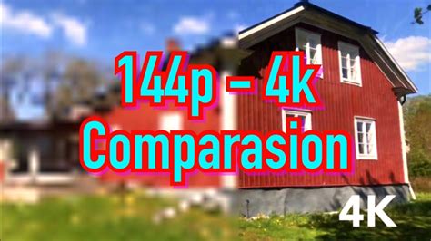 144p - 8K Difference of Each Video Resolution - YouTube