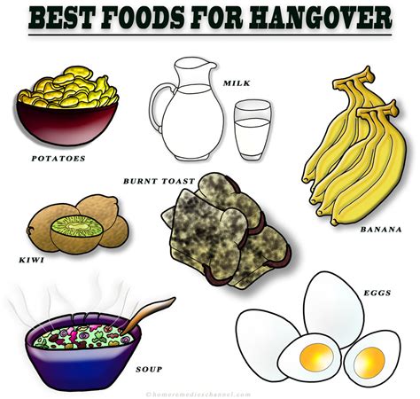 How to Prevent And Cure a Hangover | SW Plastic Surg